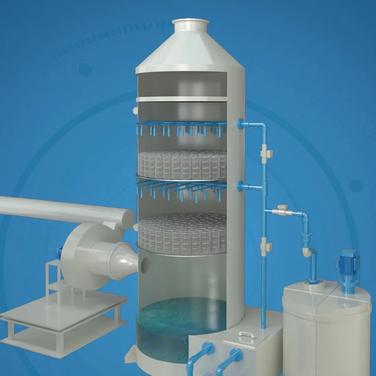 Factory Products China Manufacture Plasma Ozone Purfication Equipment Washing Tower