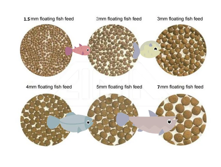 
DGP40 fish animal cat food feeding pellet making machine cat feed processing machines 