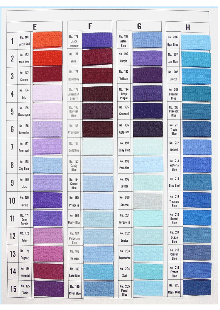 Заводская цена, водонепроницаемый полиуретановый качественный новейший дизайн, популярная практичная цветная молния