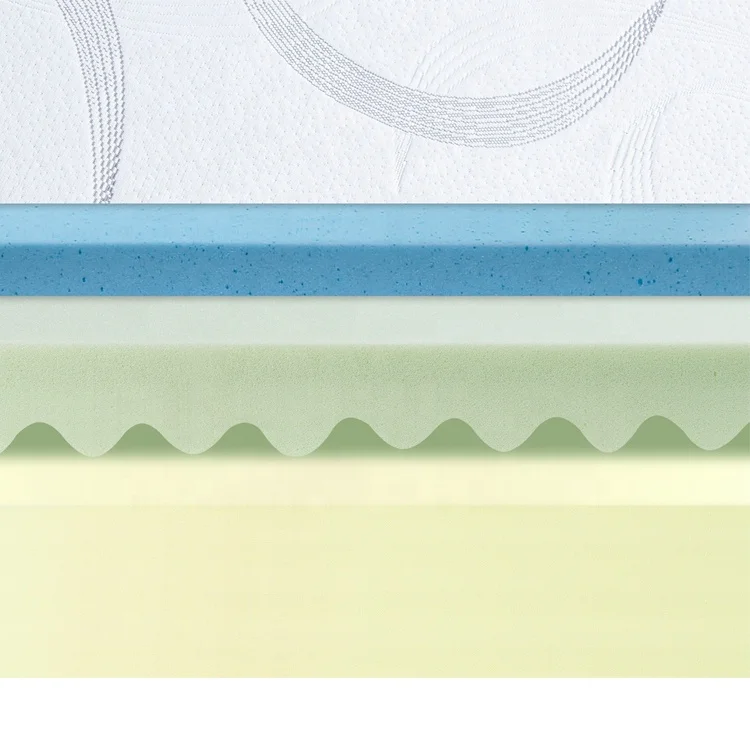 2020 привлекательная цена новый тип оптовая продажа поставщиков пены памяти Топпер огнеупорный наматрасник