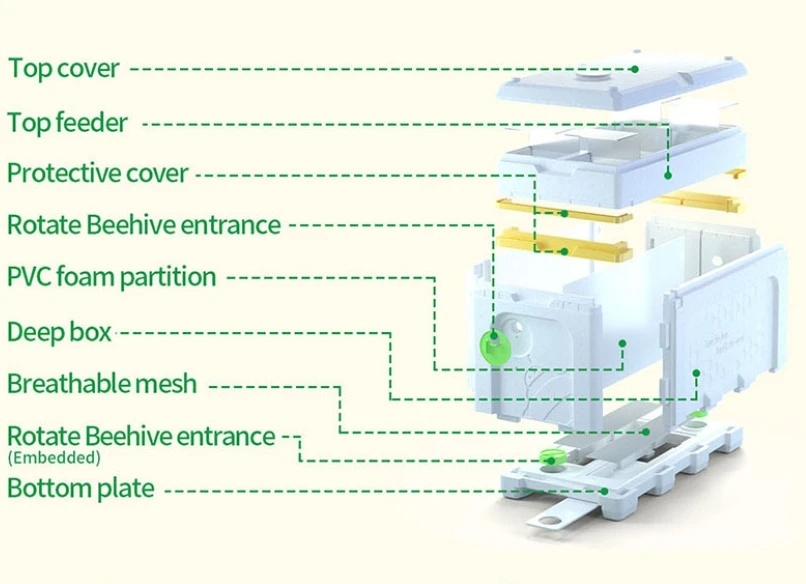 plastic beehive Queen bee mating box foam queen breeding box pollination box mating beehive
