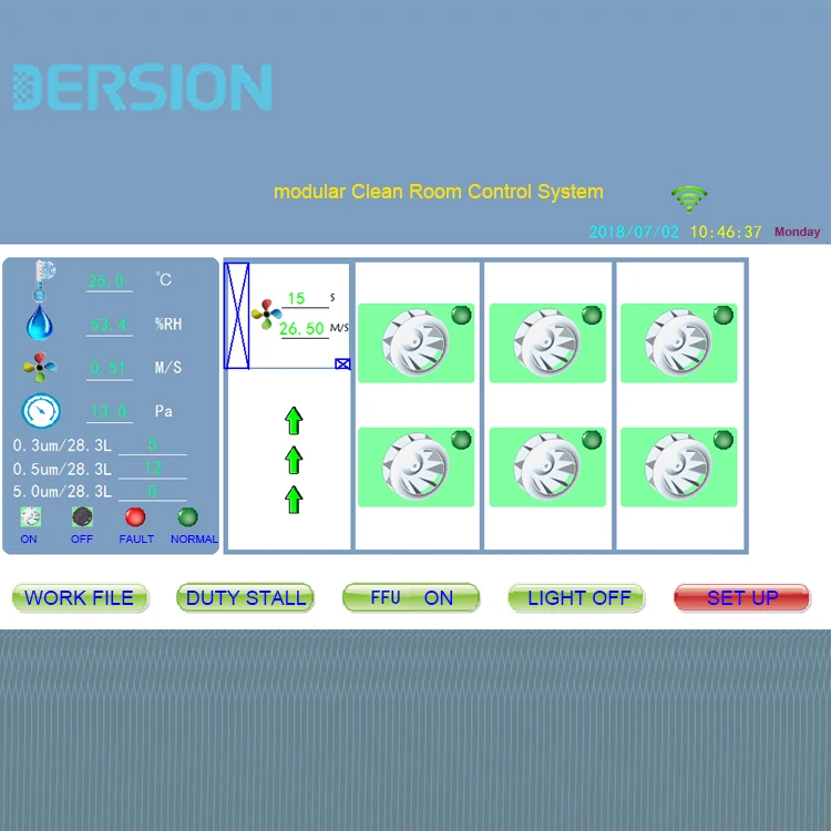 H14 Industrial Fan Filter Unit (FFU) with laminar flow HEPA  for ventilation systems