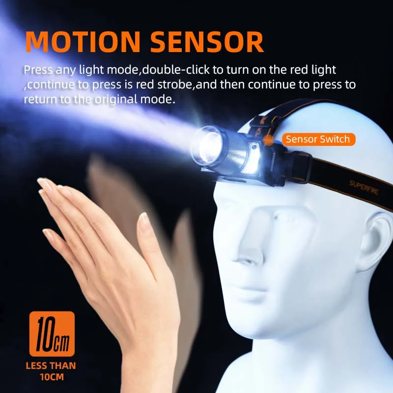 LED Rechargeable Headlamp High Lumens Super Bright Hunting Headlamps with Motion Sensor 8 Modes Zoomable Headlight