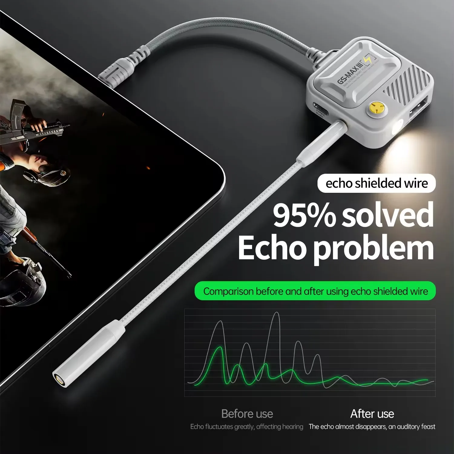 4in1 Adapter Cable Type-c To 3.5mm To Type-c For Iphone Ipad Usb C Audio Headphone Flash Drive Usb Adapter Cable For Usb Cable