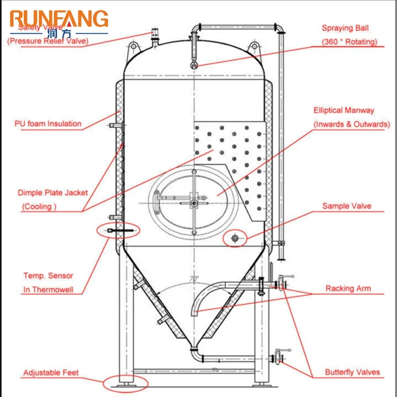 beer brewing fermenting equipment fermentation tank distiller other beverage & wine machines