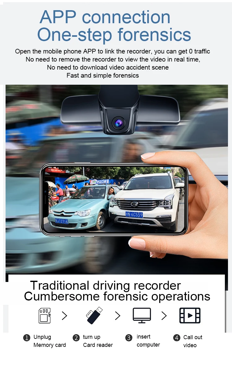  Новейшая 4K Wi-Fi Gps и зарядное устройство с двумя выходами для автомобиля Dvr Adas переднего заднего вида 3 канала Ddpai Автомобильная камера видеорегистратор Даш Cam