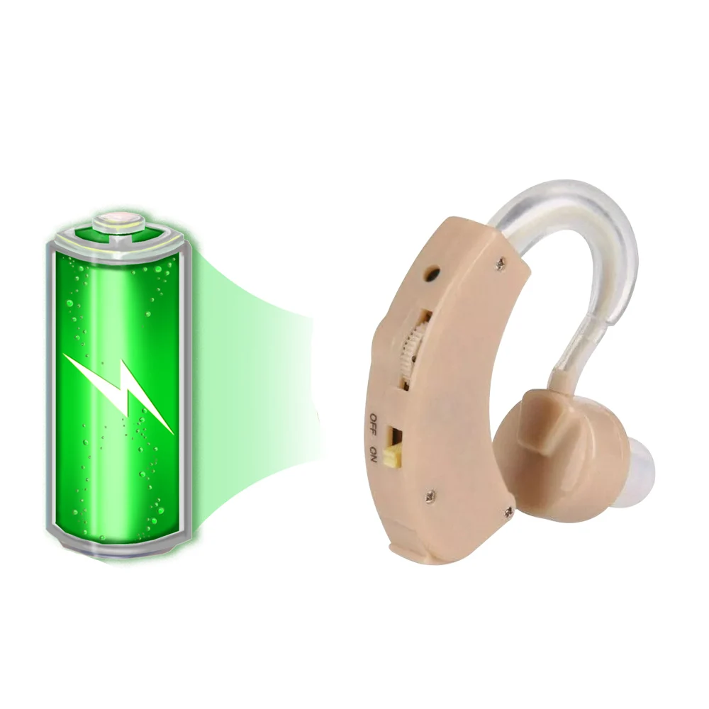 ear deafness hearing aids for the deaf