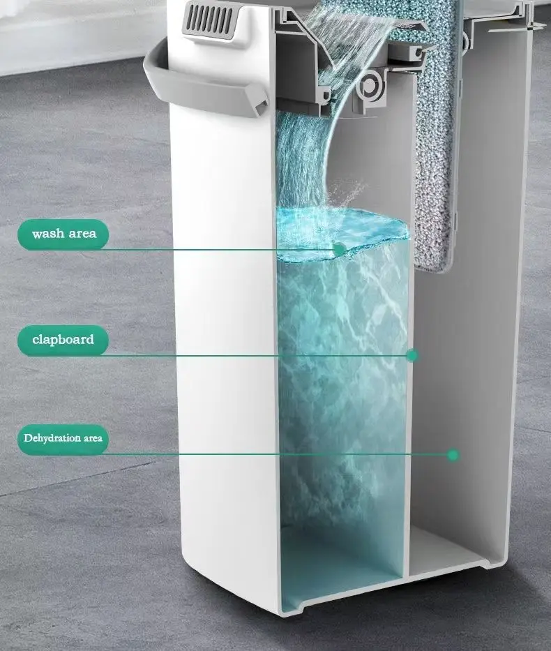 Hot sale dust microfiber cleaning squeeze magic 360 spin cleaning floor flat mop and bucket set with big promotion