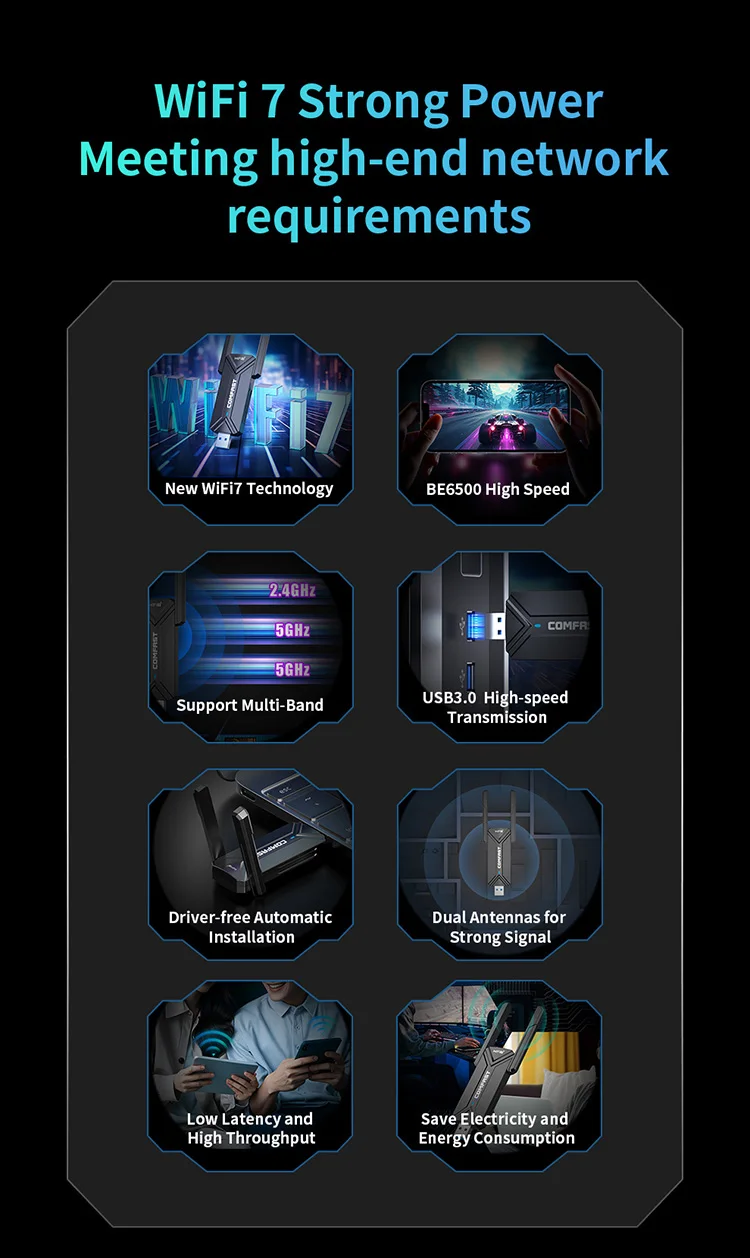 2025 COMFAST WiFi7 6500Mbps Tri-band network cards Driver Free Wireless USB dongle wifi adapter