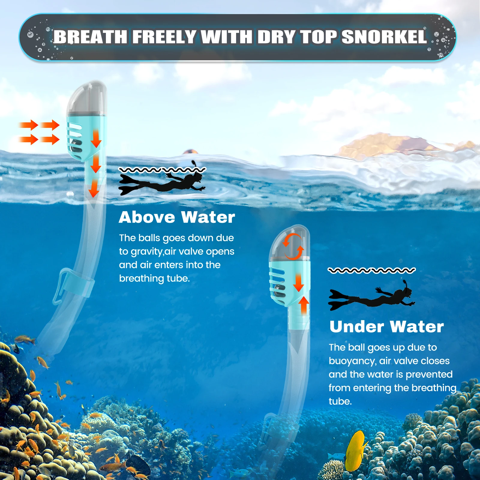 Cheap Dry Top Anti Fog Scuba Diving Mask Fins Flippers Snorkel Set with Panoramic View Dive Snorkeling Gear for Adults Kids