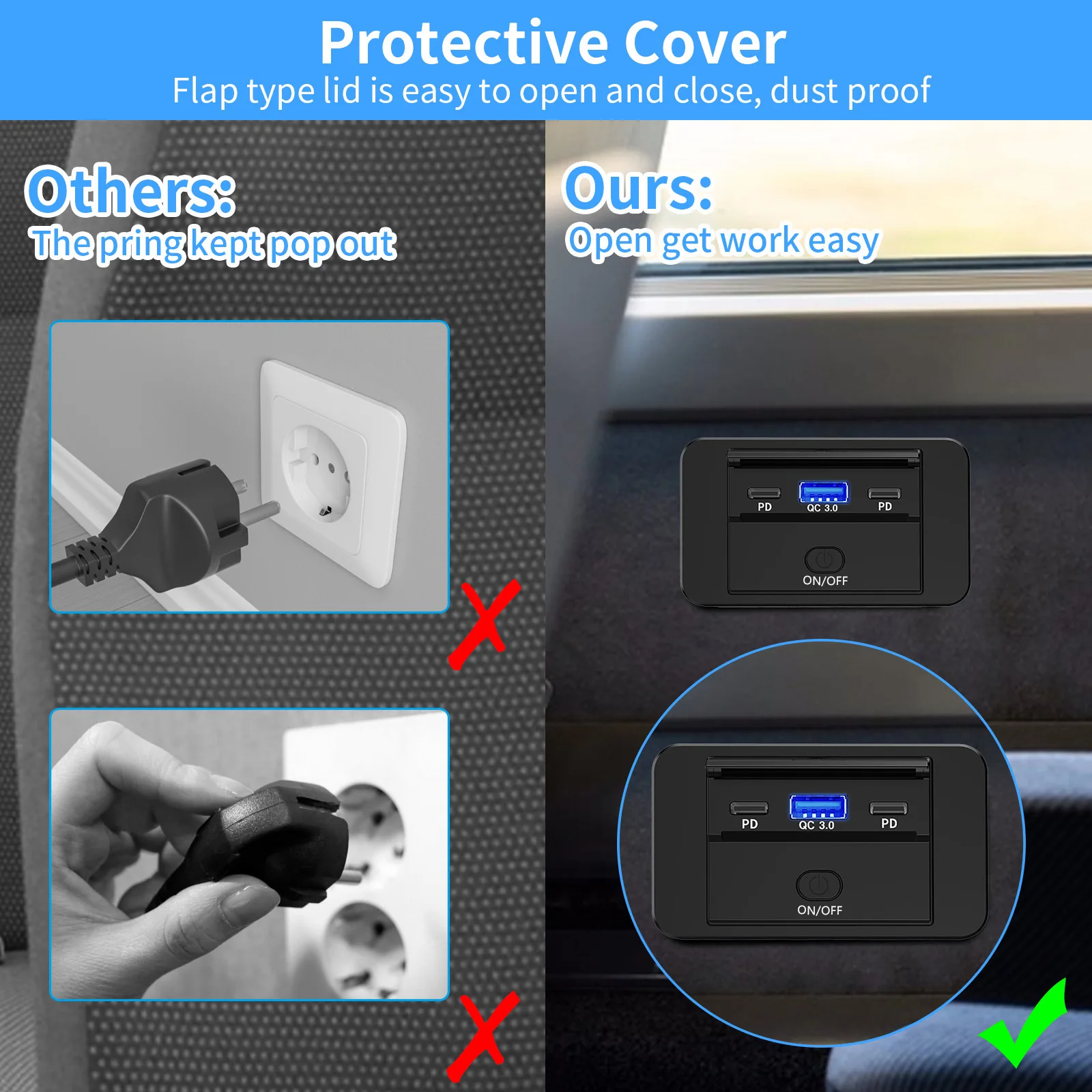 12-24V 3 Ports Quick Charge 3.0  and type C Wall Mount USB Charger Car Outlet Socket Waterproof Cover