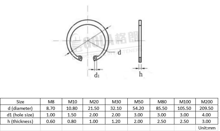 Carbon steel and stainless steel circlip/retaining rings for shafts circlips din6799