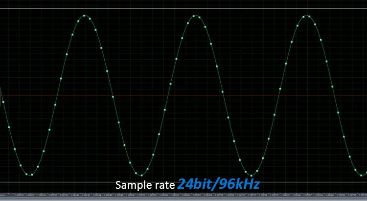 sample rate 96.jpg