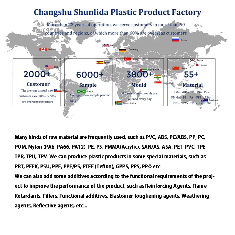 Reusable Strong Hard Clear Transparent Plastic Packing Tube Pp Pvc Pc Acrylic See-through Plastic Tube