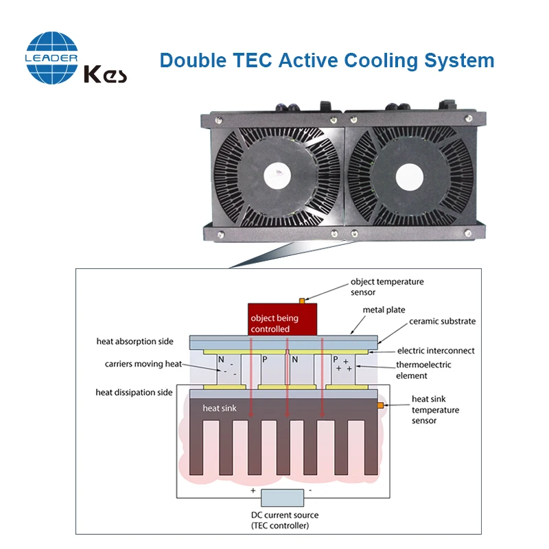 
Best painless 808nm diode laser hair removal machine hair salon equipment distributorportable diode laser hair removal machine 