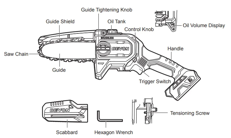 DEVON 20V brushless hand battery cordless mini chain saw 6inch wood cutting machine