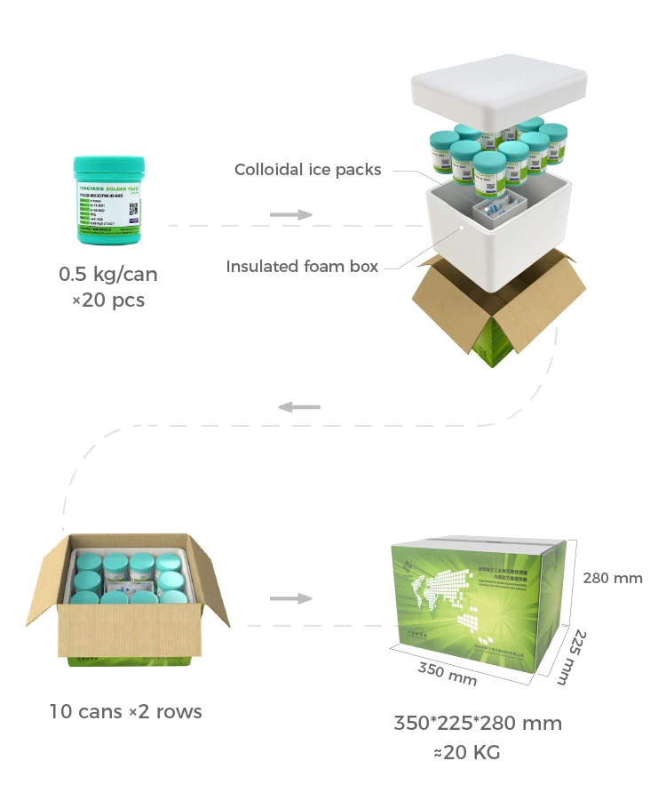 Tongfang P6440 leaded soldering paste flux High quality mechanic high brightness 500g pack SMT60/40 solder paste