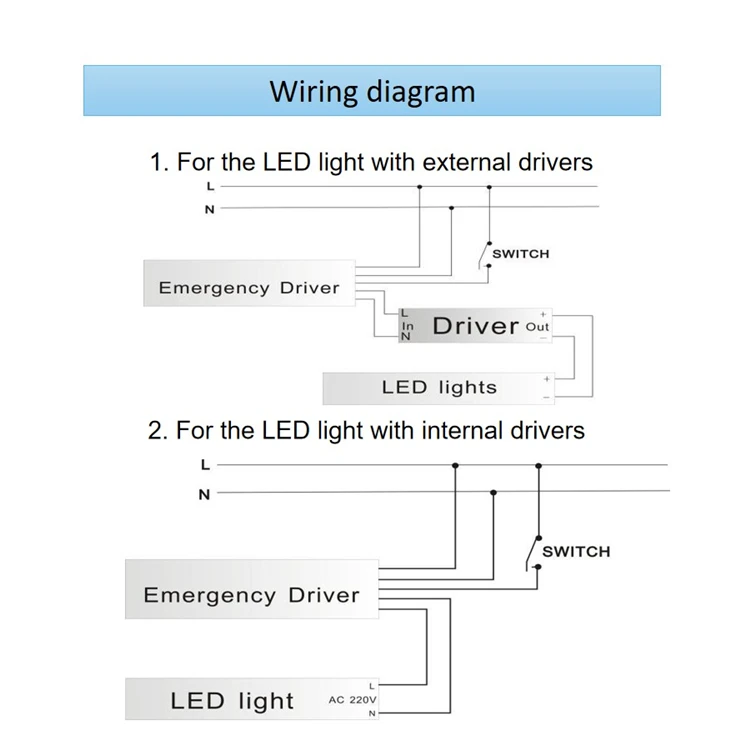 Tube LED Emergency Driver Kit with 220V Fire Emergency Light Multiple Output Power Supply Battery Pack