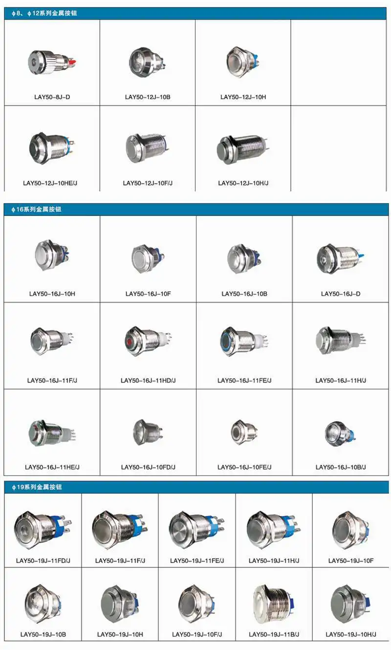 SAIP/SAIPWELL Factory Price IP65 Emergency Push Button Switch