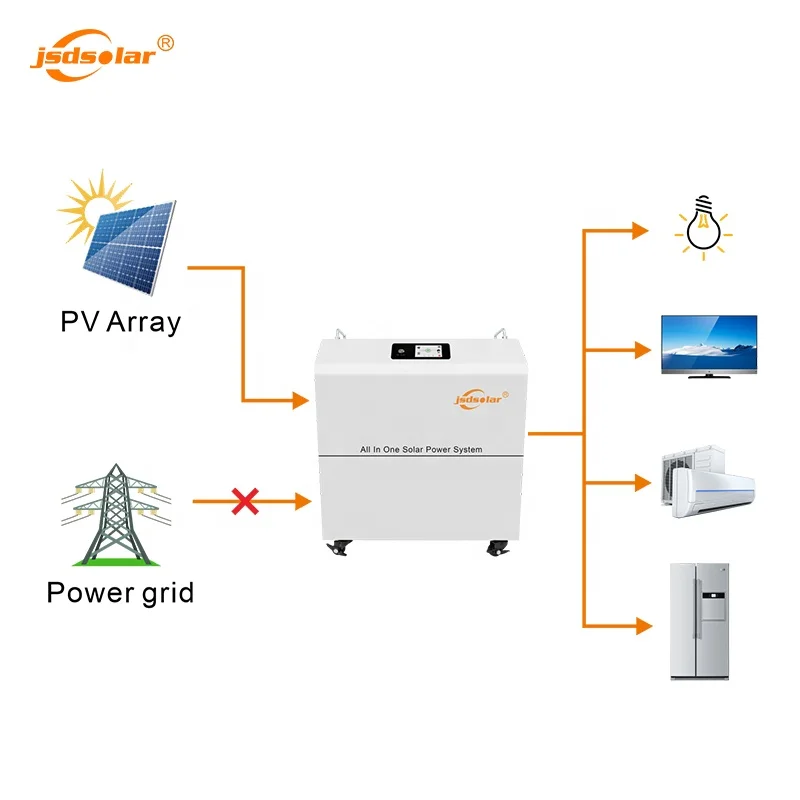All in one full capacity 5kw complete set camping for home solar energy system with lifepo4 lithium battery inverter