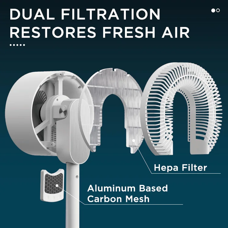 8 Inch 6 Speeds 3D Oscillation 10H Timer 4 Modes Versatile Quiet Adjustable Height Standing Fan 24W For Home Air Circulator Fan