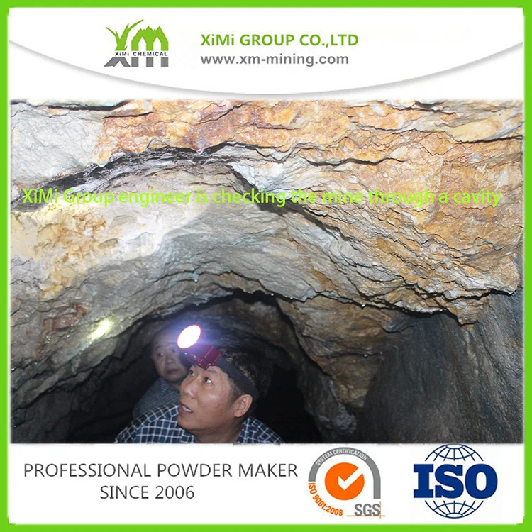 China Factory Good price Food Grade White Powder Rutile Anatase Type Titanium Dioxide Ti02