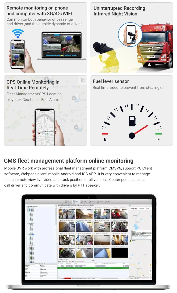 High Quality Wholesale  SeemeTech  4-Channel Mobile Digital Video Recorder with 4g GPS Wireless Truck Digital Video Recorder