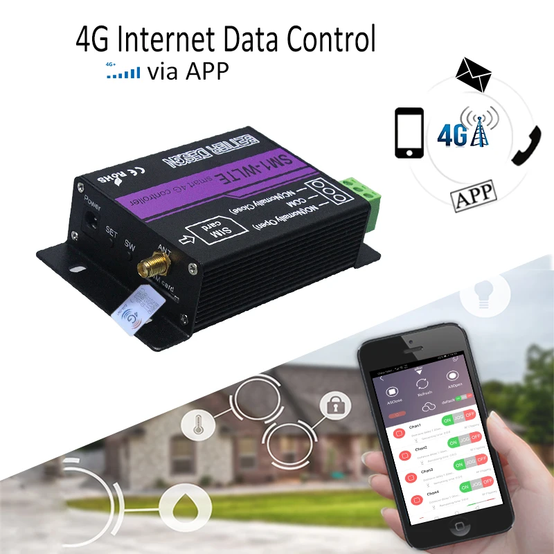 4G GSM wireless control remote iot relay switch gate controller