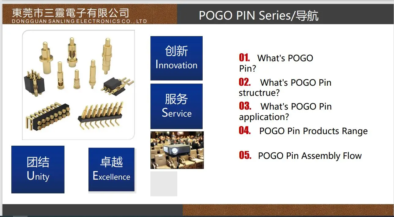 POGO PIN-Series