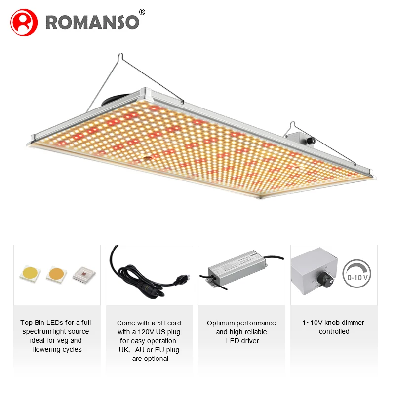 
Romanso LED Board Grow Light IP65 Waterproof 240W 300W 320W 480W High Power COB LED Grow Light 320W for Plant Growth 