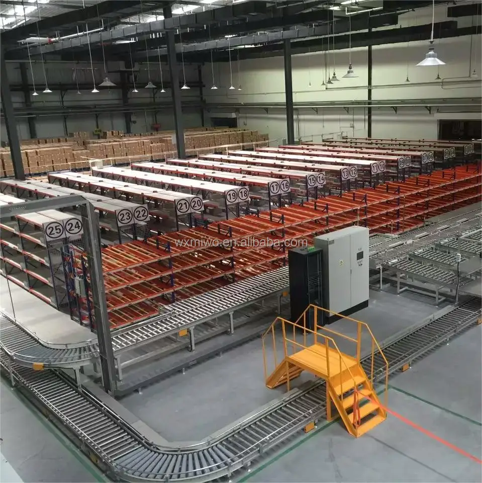 roller conveyor (21).jpg