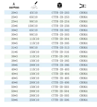 exothermic welding powder