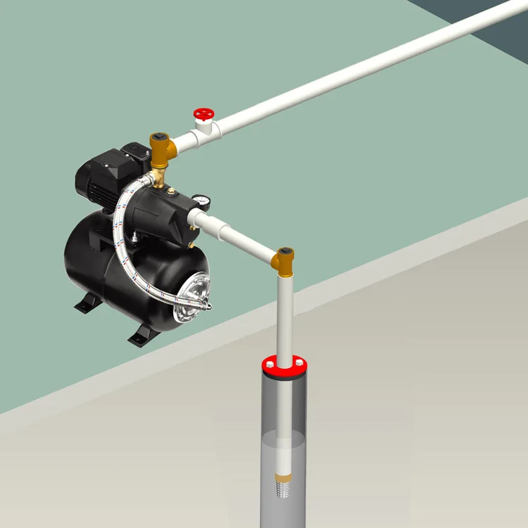 GP Enterprises Made Thermoplastic Material 115V 230V Shallow Well Water Jet Pump at max 25ft depth in China factory price