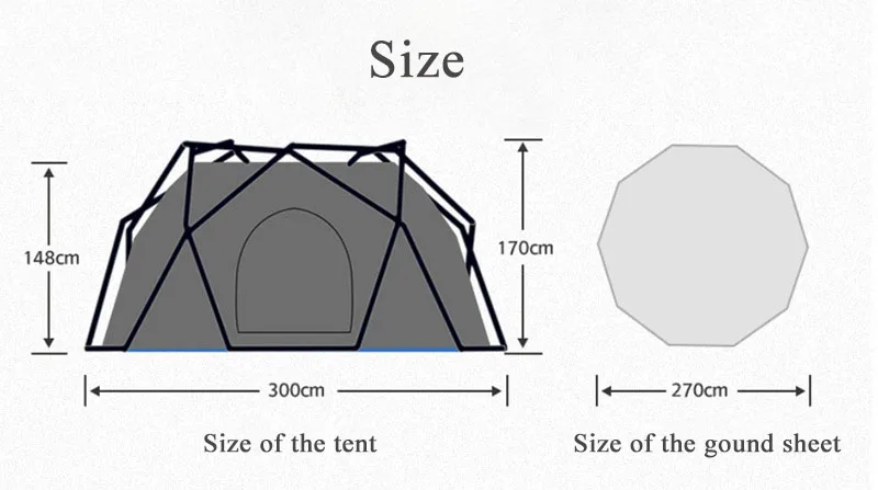 size of the tent 2