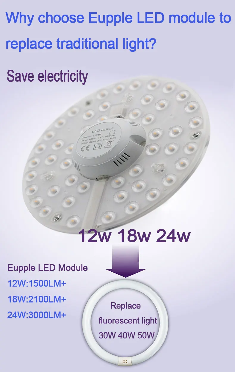 New!!110lm/w 2835 12w 18w 24w Easily Replace traditional light source 220V,230V AC led module light