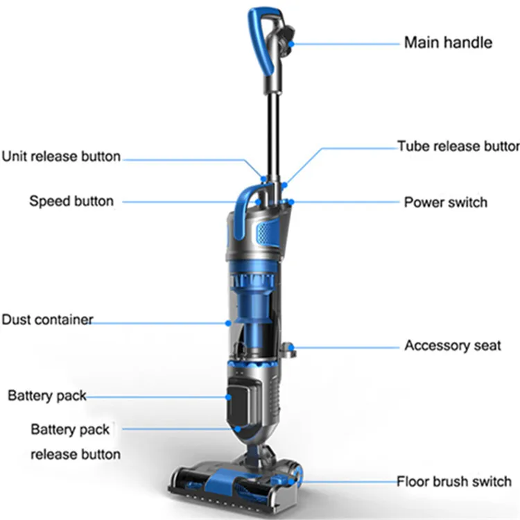 Wet Dry Vacuum Cleaner Separate Clean Dirty Water Tank Self-Cleaning Water SpraySelf-Cleaning BrushollWet Vacuum Cleaner