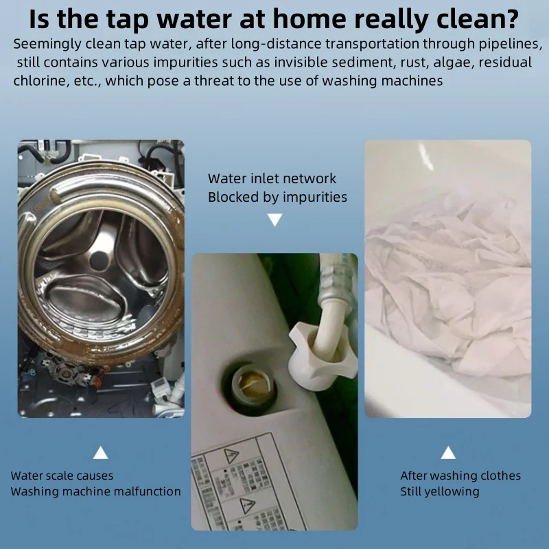 Clean scale and remove residual chlorine to protect the washing machine water purifier
