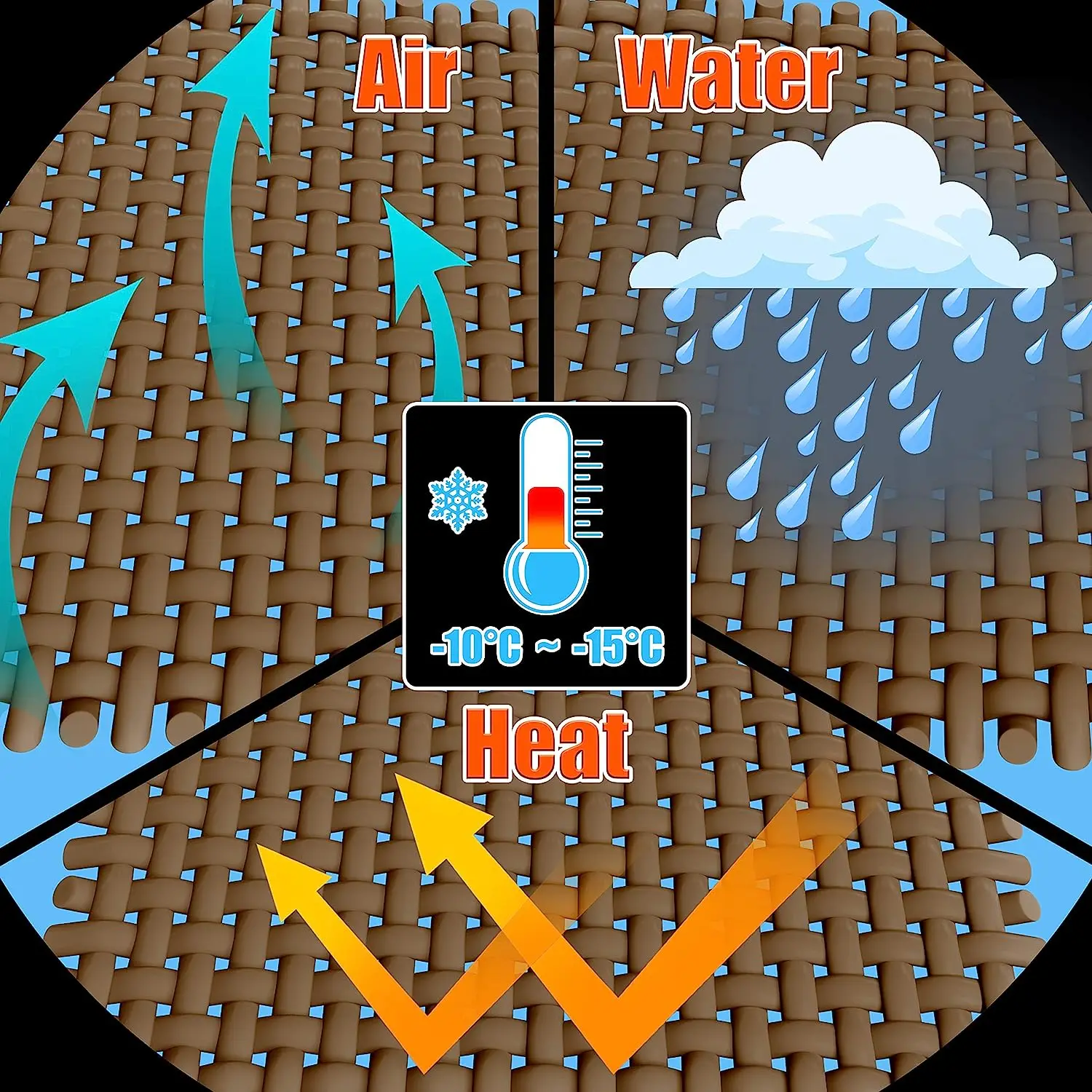 Dandelion 180gsm HDPE Anti-UV Sun Shade Sail Triangle for Patio Garden Canopy Swimming Pool Covering