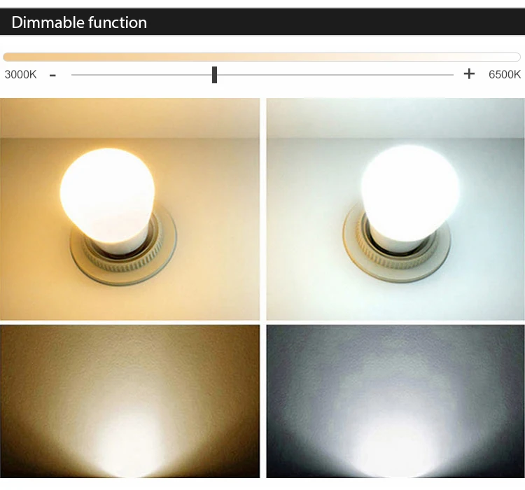 Led Plastic 9W 12W 15W 18W E27 B22 Battery Powered Light Rechargeable Led Emergency Bulb Energy Saving Indoor Lighting Bulb