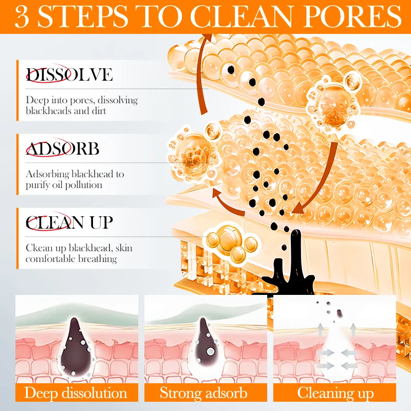 OEM SADOER private label plant nourishing skin care products turmeric improve blackheads tender skin acne treatment facial mask