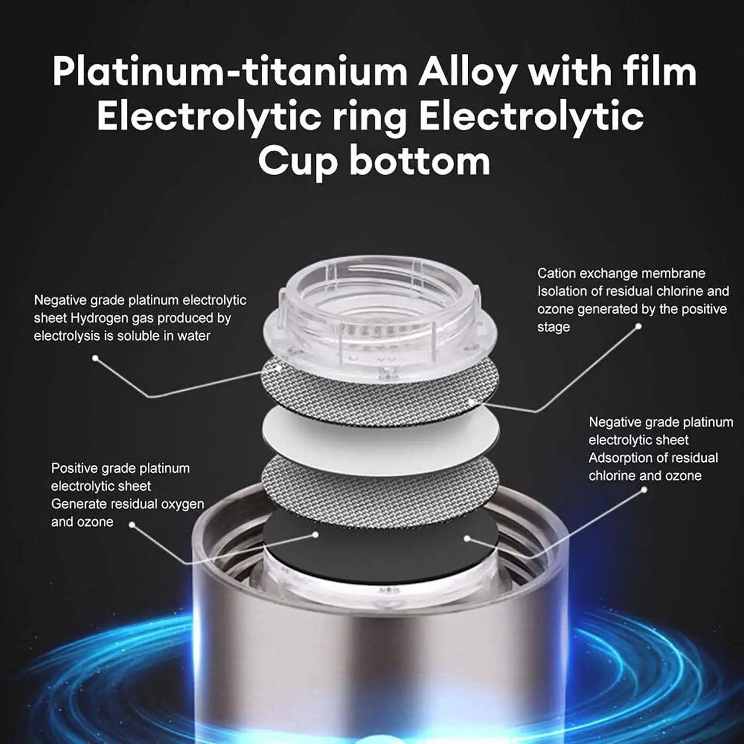 Rechargeable Hydrogen Water Generator Portable Hydrogen Water Ionizer Machine Hydrogen Water Bottle for Home Office Travel