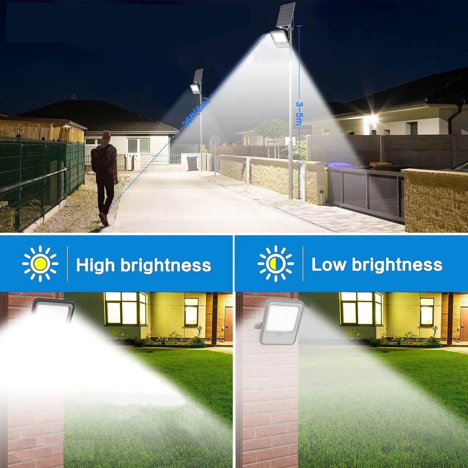 ABS Solar Floodlight 100W 200W 300W 400W 500W White Warm white Remote Control IP65 Solar Flood Lamp Outdoor Wall Light Spotlight