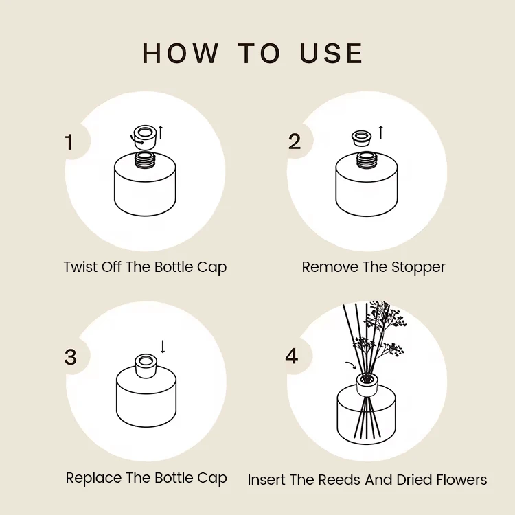 Luxurious Scents 6.7oz Scent Fragrance Oil Reed Diffuser Ensemble Set with Designer Fragrances