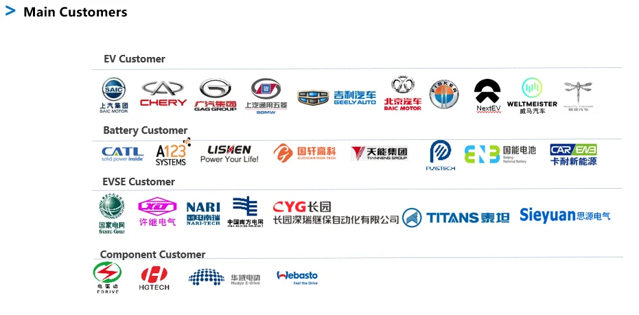 paste-pic-dp_uuid_pfofs