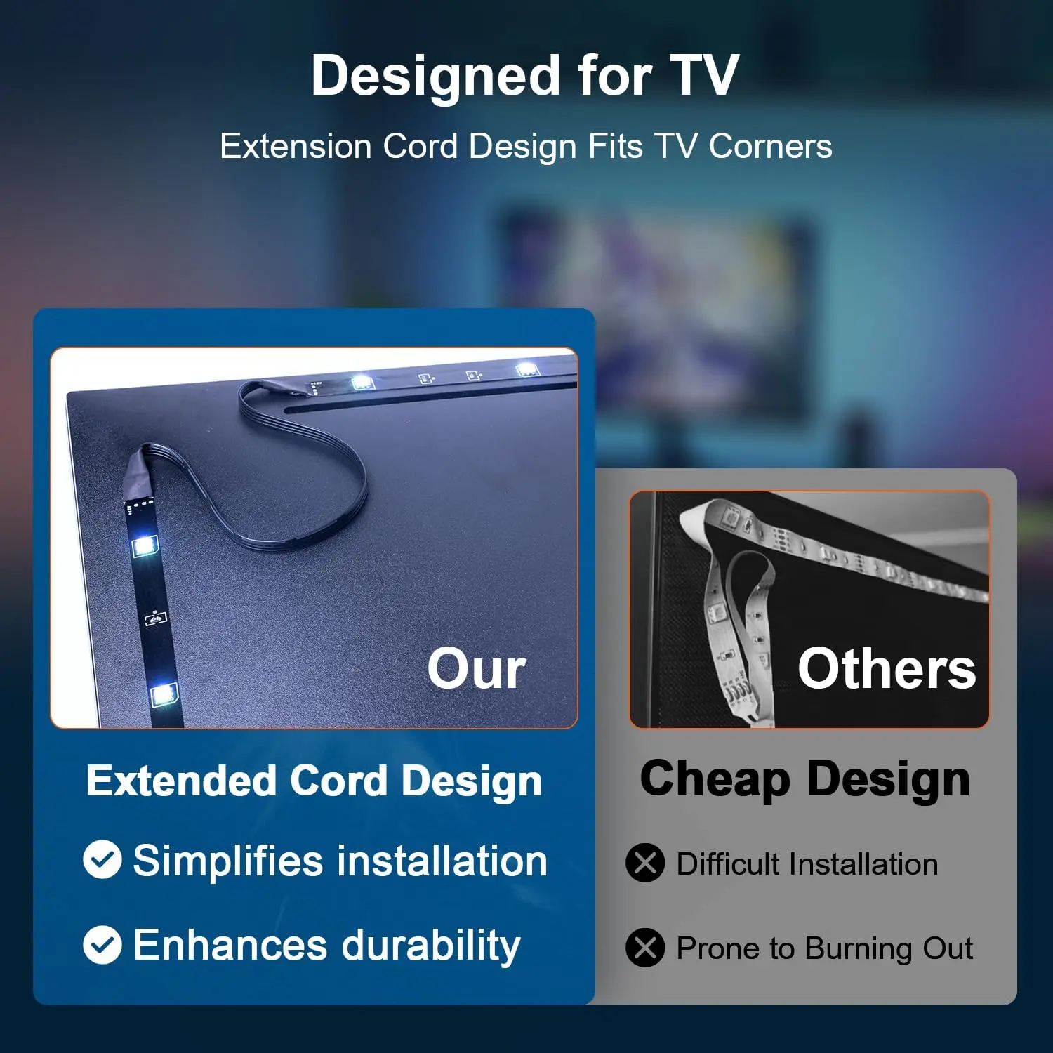 RGB TV Backlight SMD5050  DC5V 5 Meters with Remote Control Color Changing TV Backlight