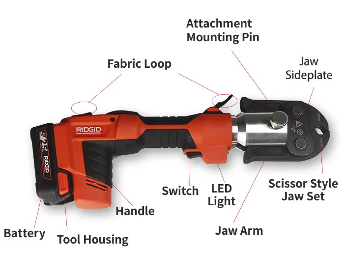 Best Selling RP306 Hydraulic Crimping Tool Crimper For Copper