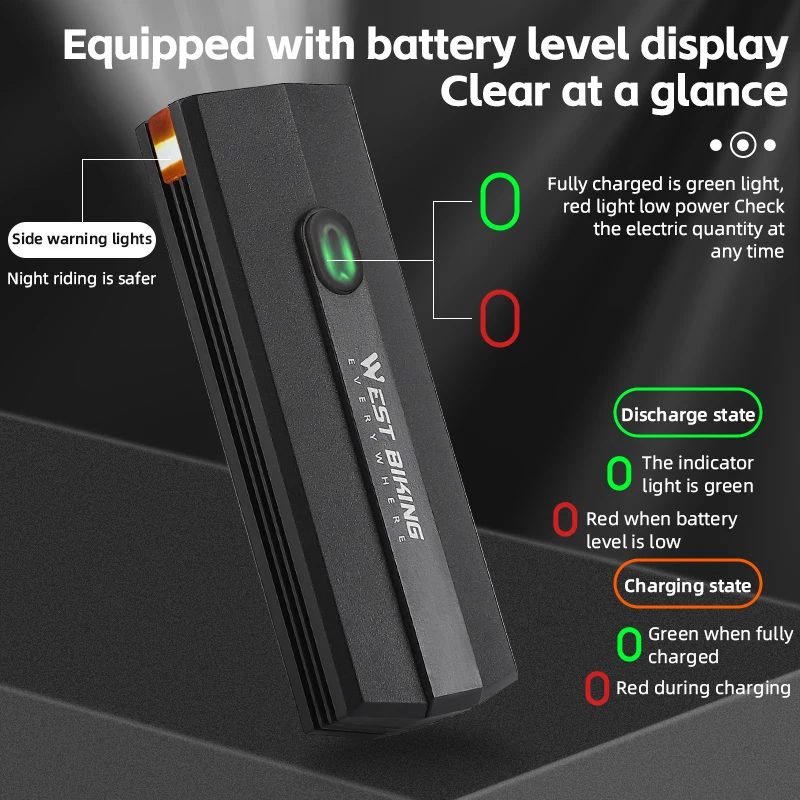 Фара для велосипеда