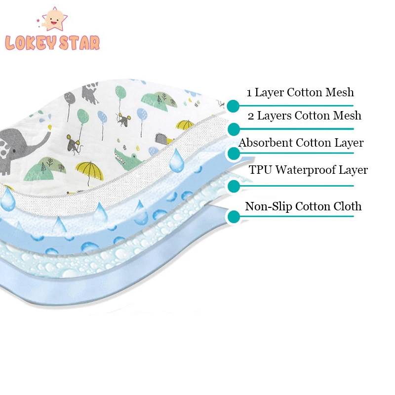 70x90cm Flowers Waterproof Muslin Cotton Changing Mat Baby Diaper Changing Pad