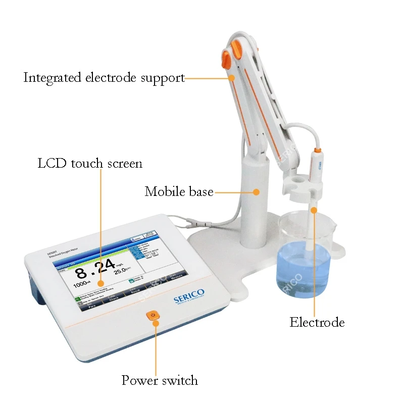 20643002 DO Meter DO500T-3.jpg