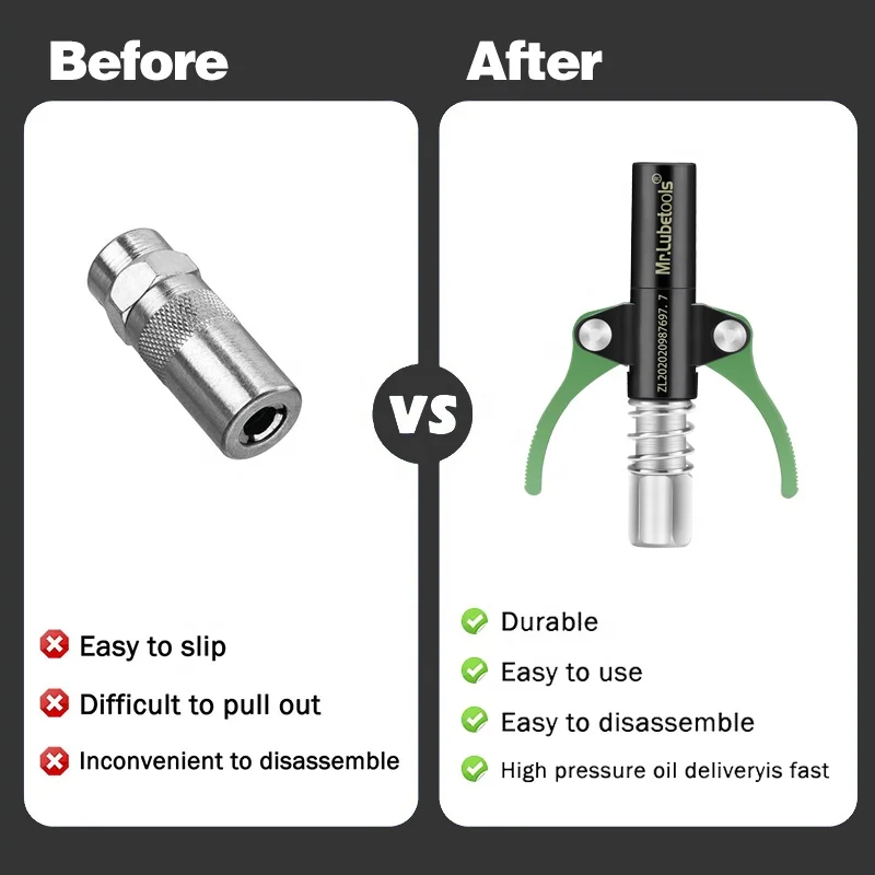 Double handle new quick release grease gun coupler pressure 10000psi